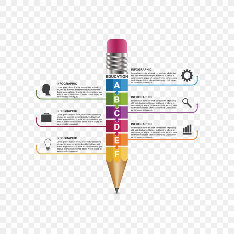 Pencil Infographic, PNG, 1772x1772px, Pencil, Chart, Diagram, Drawing, Illustrator Download Free