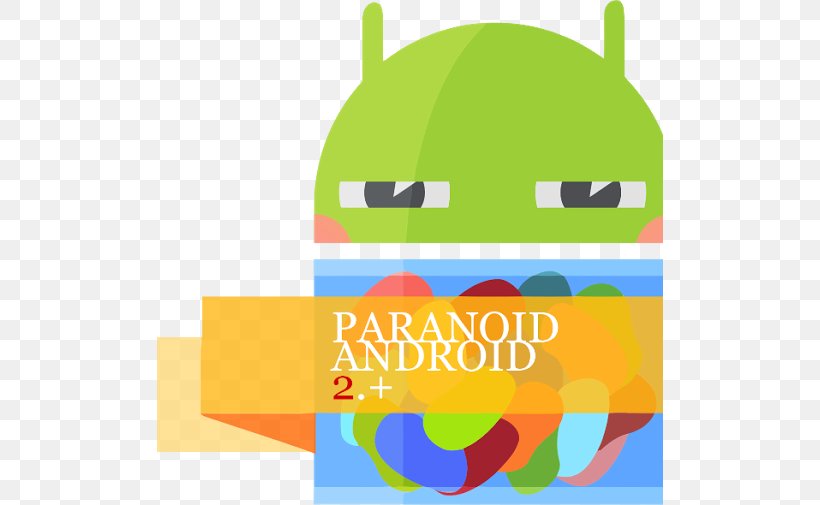 Samsung Galaxy S III Sony Xperia Miro Paranoid Android ROM, PNG, 506x505px, Samsung Galaxy S Iii, Android, Android Jelly Bean, Android Nougat, Brand Download Free