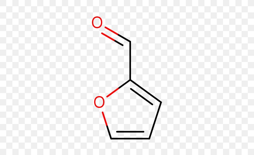 Fisher Scientific Furfural Chemical Substance Santa Cruz Biotechnology, Inc. 2-Methylfuran, PNG, 500x500px, 2furoic Acid, Fisher Scientific, Alfa Aesar, Area, Brand Download Free