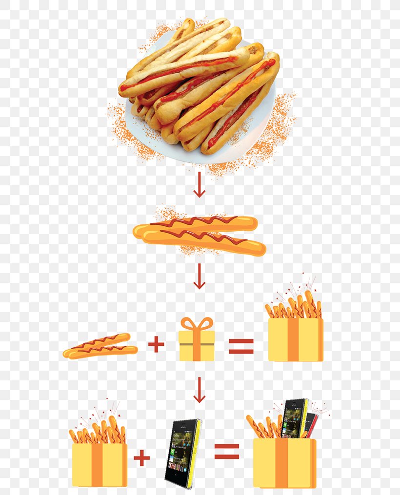 French Fries Junk Food Product Graphics French Cuisine, PNG, 600x1015px, French Fries, Cuisine, Fast Food, Food, French Cuisine Download Free