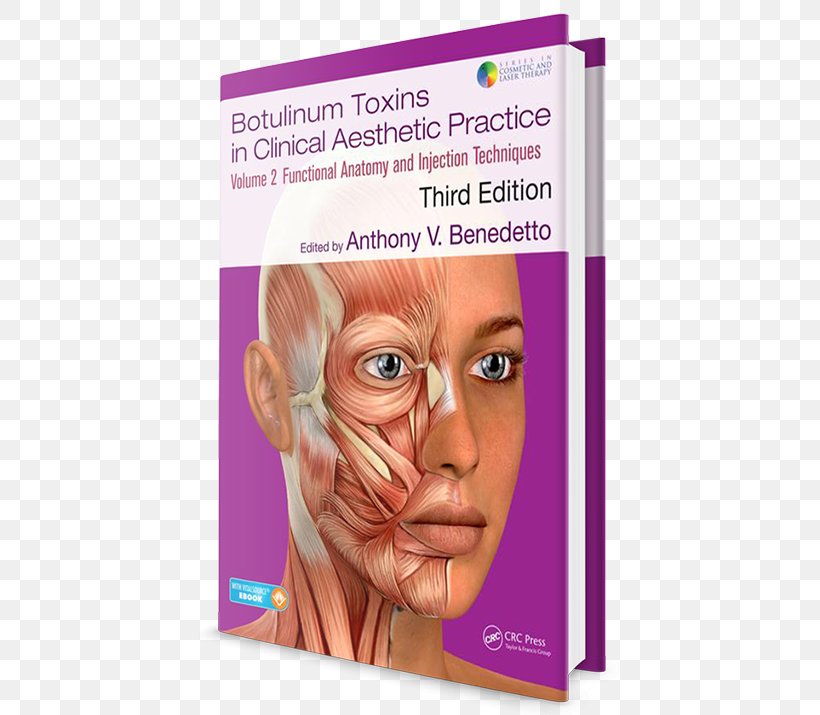 Botulinum Toxins In Clinical Aesthetic Practice 3E: Two Volume Set Botulinum Toxins In Clinical Aesthetic Practice, Second Edition Anthony V. Benedetto Face Surgery, PNG, 568x715px, Face, Anatomy, Botulinum Toxin, Botulism, Cheek Download Free