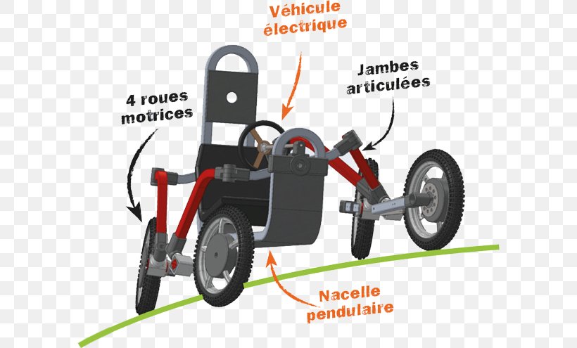 Wheel Electric Vehicle Car Mini Moke, PNG, 600x495px, Wheel, Automotive Design, Automotive Tire, Automotive Wheel System, Bicycle Download Free