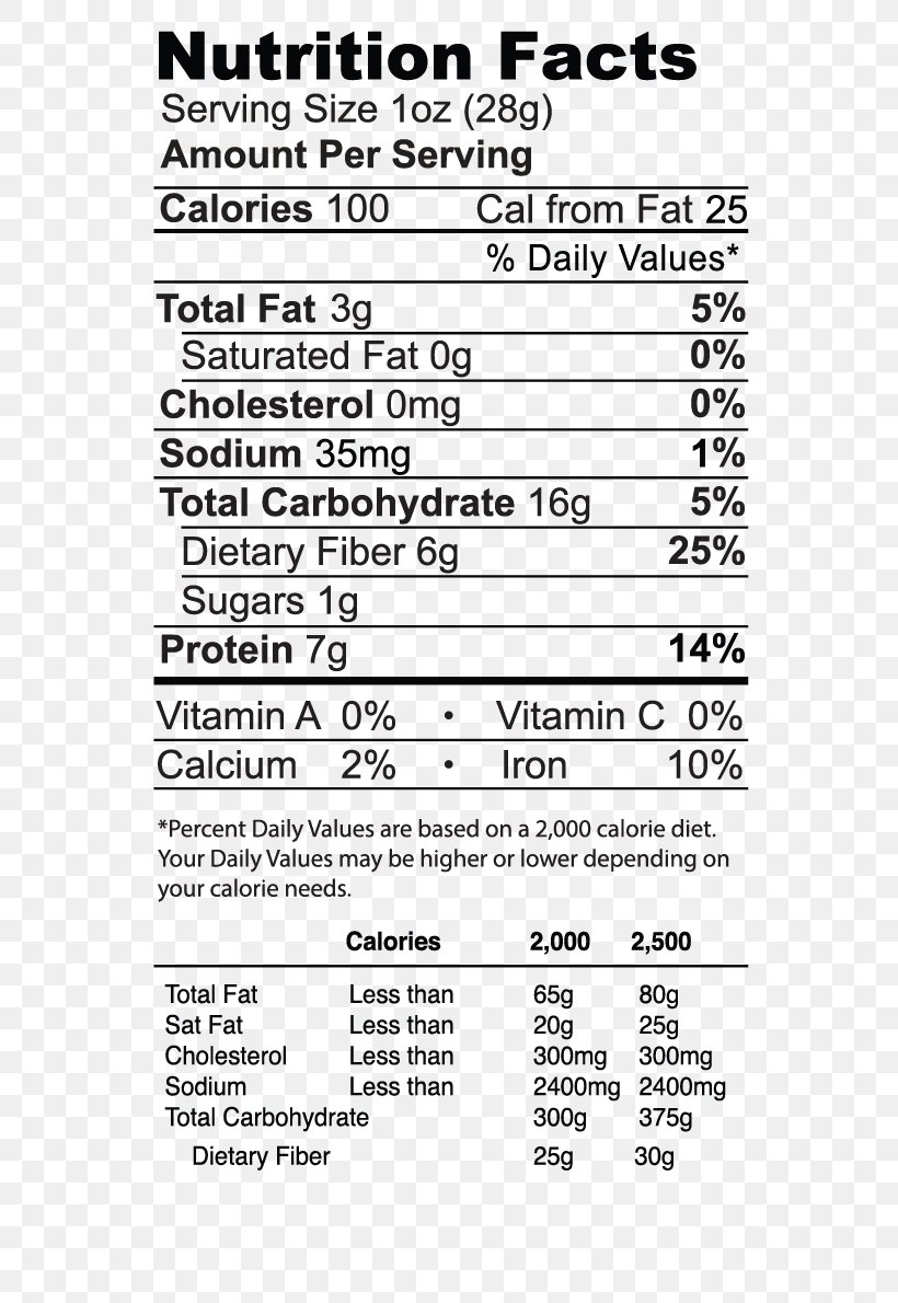 nutrition-facts-label-broad-bean-dietary-fiber-peanut-protein-png