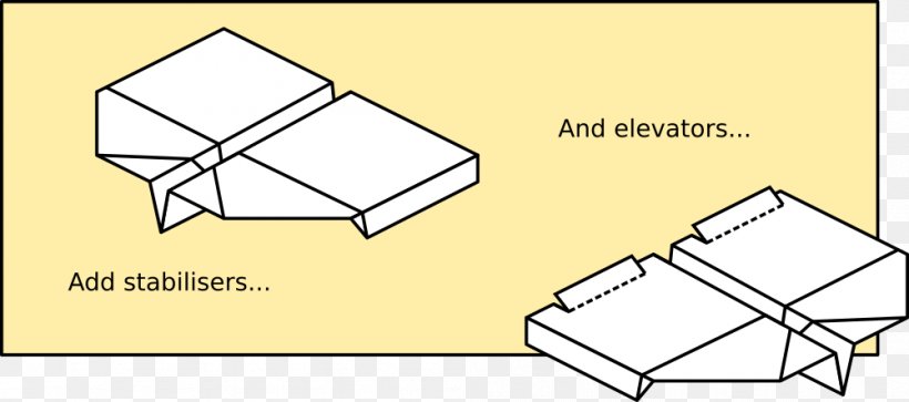 Paper Drawing Angle /m/02csf Point, PNG, 1001x444px, Paper, Area, Brand, Diagram, Drawing Download Free