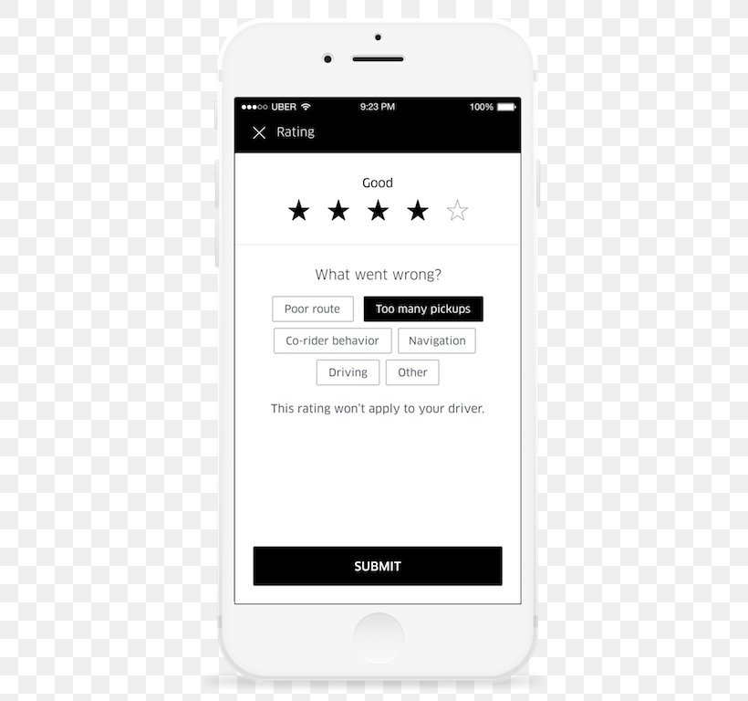 Smartphone Uber Driver Mobile App Chauffeur, PNG, 487x768px, Smartphone, Brand, Chauffeur, Communication Device, Commuter Download Free