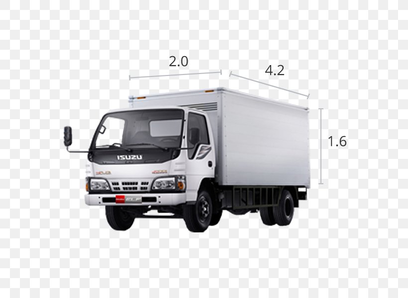 Compact Van Isuzu Elf Isuzu Motors Ltd. Isuzu Giga, PNG, 600x600px, Compact Van, Automotive Exterior, Brand, Car, Cargo Download Free