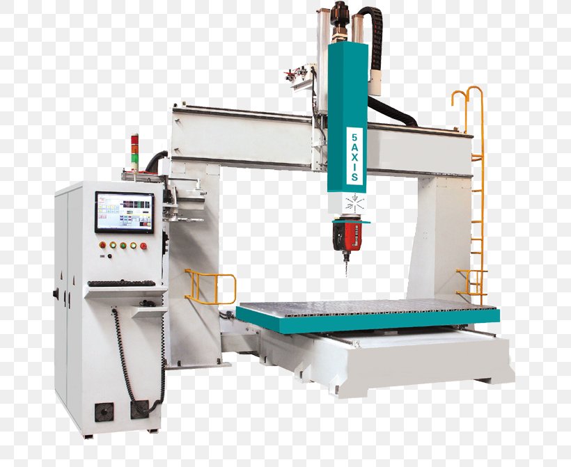 Computer Numerical Control CNC Router Control System Milling, PNG, 800x671px, Computer Numerical Control, Cnc Router, Cnc Wood Router, Control System, Cutting Download Free