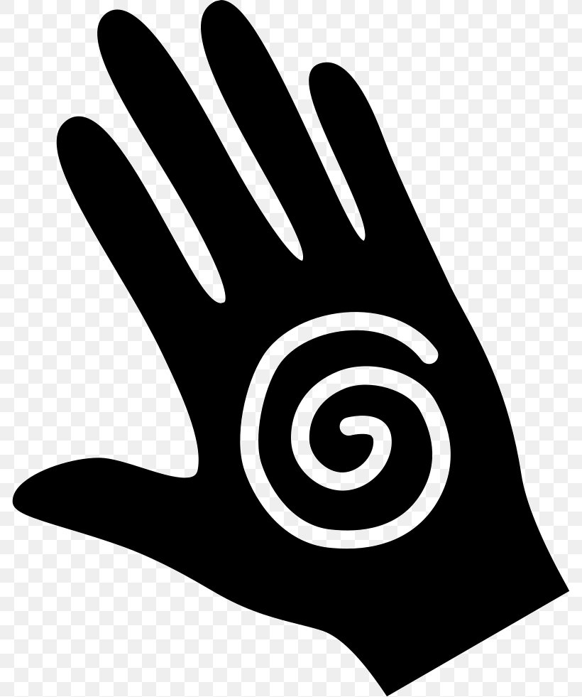 Spiral Hand Euclidean Vector Symbol, PNG, 786x981px, Spiral, Black And White, Finger, Hand, Human Body Download Free