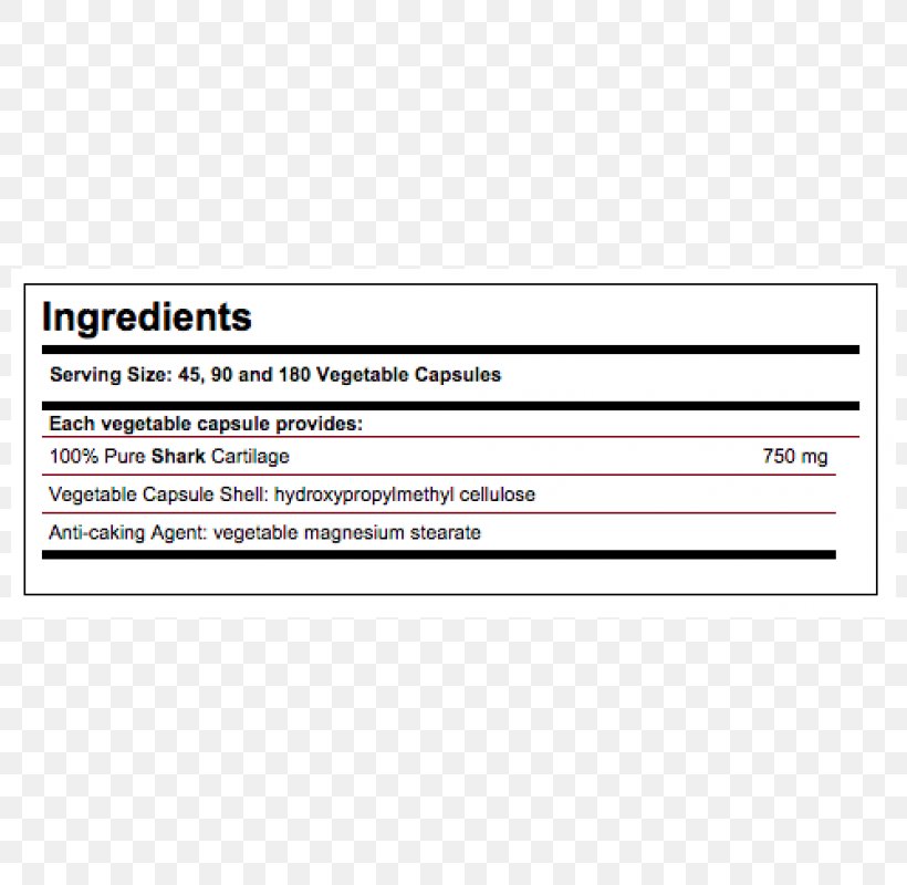 Acetylcarnitine Levocarnitine Acetyl Group Capsule Vegetable, PNG, 800x800px, Acetylcarnitine, Acetyl Group, Area, Brand, Capsule Download Free