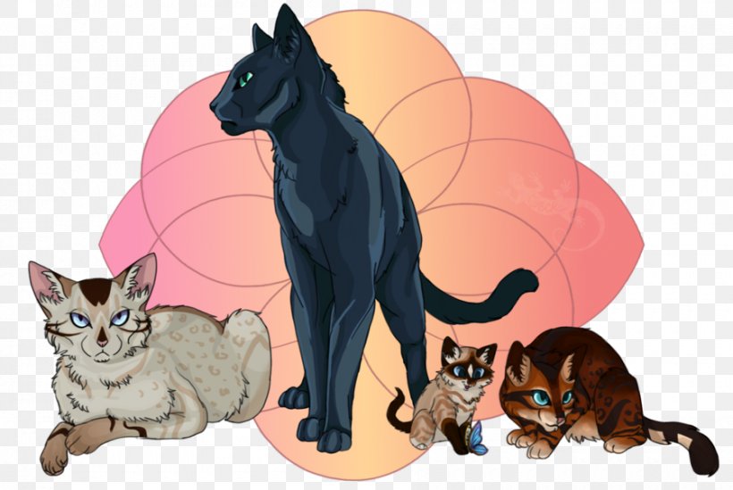 Kitten Whiskers Dog Cartoon, PNG, 900x603px, Kitten, Carnivoran, Cartoon, Cat, Cat Like Mammal Download Free
