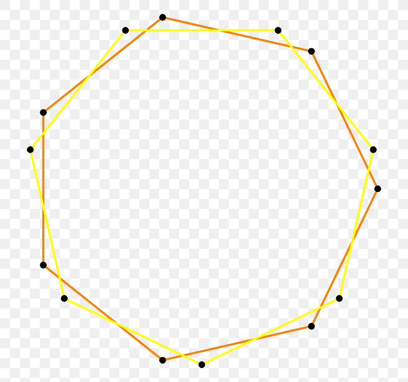 License Creative Work Share-alike Star Polygon, PNG, 768x768px, License, Area, Author, Cc Bysa, Chinese Wikipedia Download Free