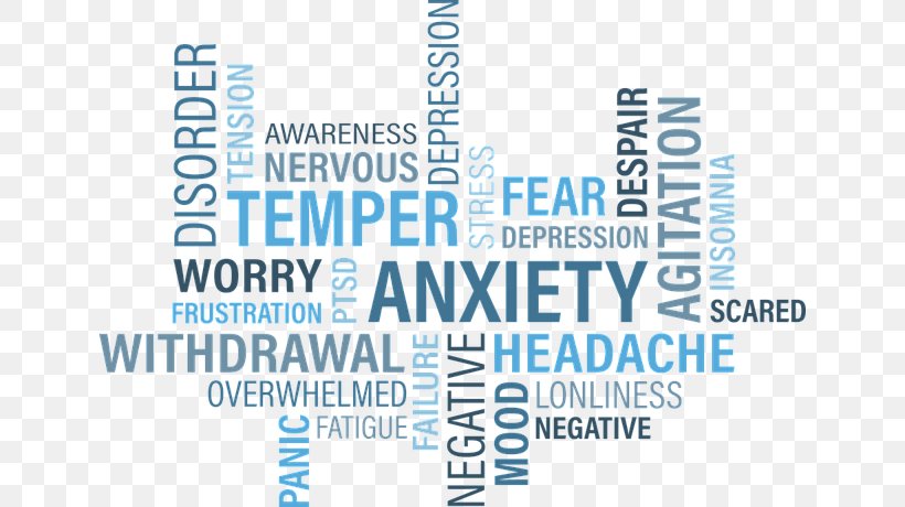 Mental Disorder Mental Health Anxiety Health Care Suffering, PNG, 640x460px, Mental Disorder, Addiction, Anxiety, Area, Blue Download Free