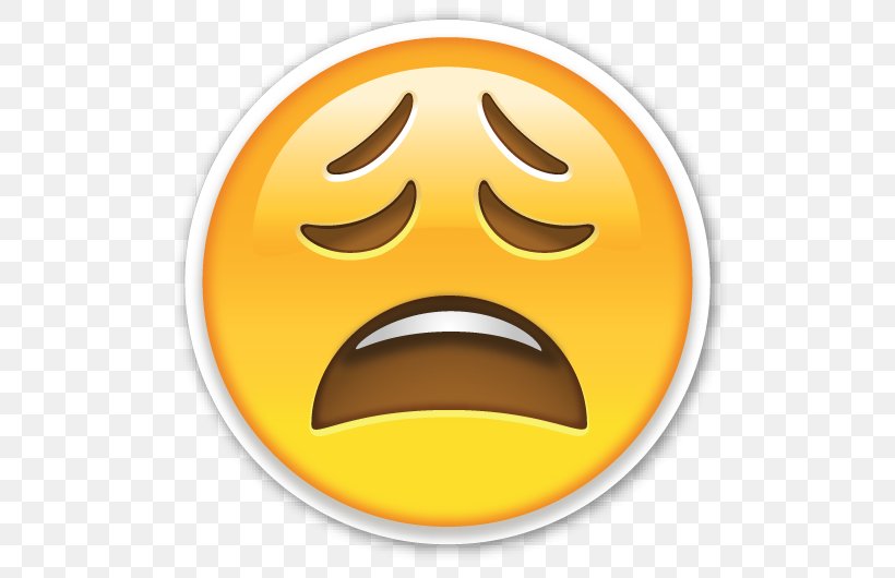 Pile Of Poo Emoji Sadness Emoticon, PNG, 531x530px, Emoji, Crying, Emoticon, Emotion, Face With Tears Of Joy Emoji Download Free