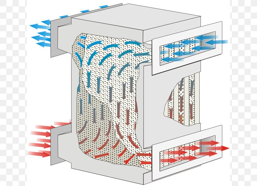 Plate Heat Exchanger Money Changer Dental Plaque, PNG, 648x596px, Heat Exchanger, Dental Plaque, Drawing, Energy Conversion Efficiency, Function Download Free