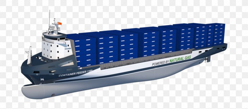 Container Ship Intermodal Container Cargo Feeder Ship, PNG, 1300x575px, Container Ship, Bulk Cargo, Cargo, Feeder, Feeder Ship Download Free