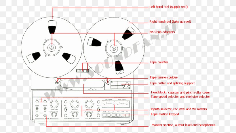 Phonograph Record Tape Recorder Reel-to-reel Audio Tape Recording Sound Analog Recording, PNG, 700x464px, Watercolor, Cartoon, Flower, Frame, Heart Download Free