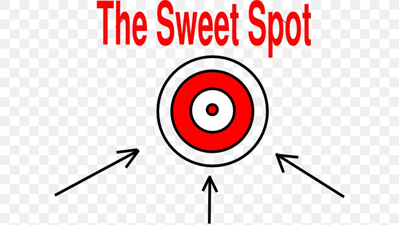 Timesheet Sweet Spot Clip Art, PNG, 600x464px, Timesheet, Area, Brand, Computer Software, Diagram Download Free