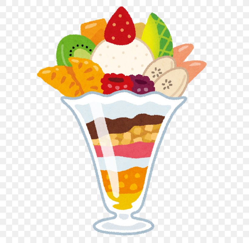 Sundae Parfait Ice Cream Fruit, PNG, 659x800px, Sundae, Chocolate, Cream, Creme Caramel, Dairy Product Download Free