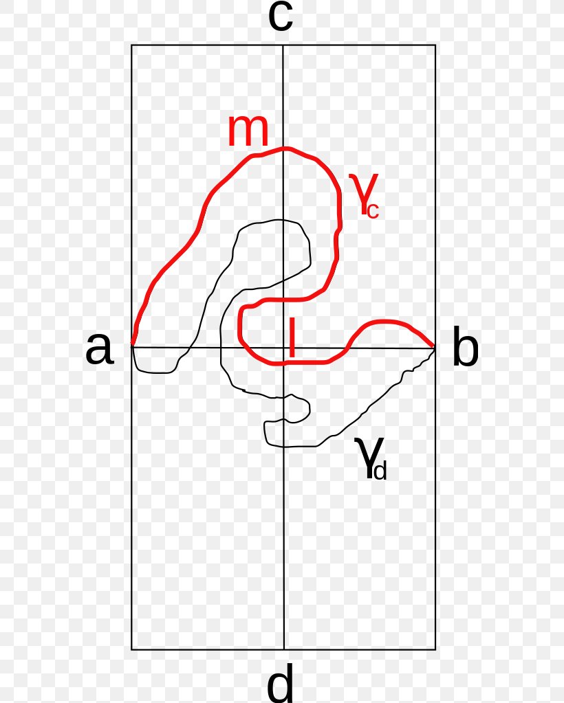 Drawing Line Point Angle, PNG, 570x1023px, Drawing, Area, Diagram, Point, Symmetry Download Free