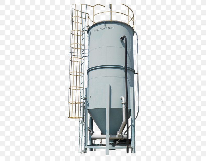 Filtration Water Suspension Sand Air Filter, PNG, 640x640px, Filtration, Air Filter, Cylinder, Gravel, Life Download Free