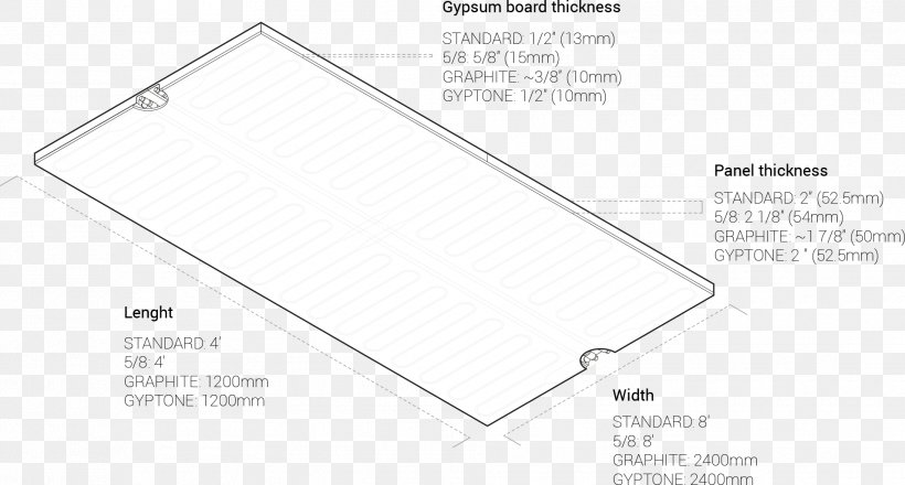 Paper Line Angle, PNG, 1909x1025px, Paper, Area, Brand, Diagram, Material Download Free