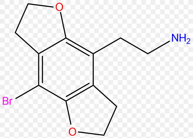 Chlorothalonil Research Impurity Industry Fungicide, PNG, 919x656px, Chlorothalonil, Area, Chemical Substance, Chemistry, Diagram Download Free
