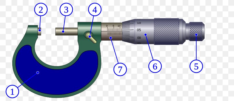 Micrometer Measuring Instrument Calipers Vernier Scale Measurement, PNG, 800x356px, Micrometer, Auto Part, Calipers, Cylinder, Doitasun Download Free