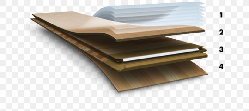 Plywood Wood Flooring Паркетна дошка Parquetry, PNG, 719x368px, Plywood, Bohle, Engineered Wood, Floor, Flooring Download Free