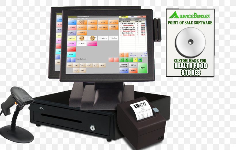 Point Of Sale Retail Software Sales POS Solutions, PNG, 1100x700px, Point Of Sale, Business, Cash Register, Communication, Computer Software Download Free