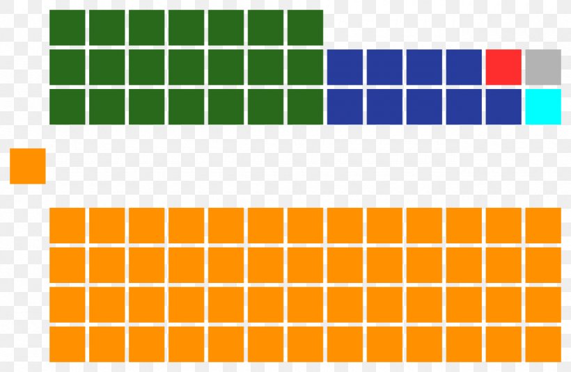 Singular Value Decomposition Color Chart Mosaic Australia, PNG, 1280x836px, Color, Area, Art, Australia, Blue Download Free