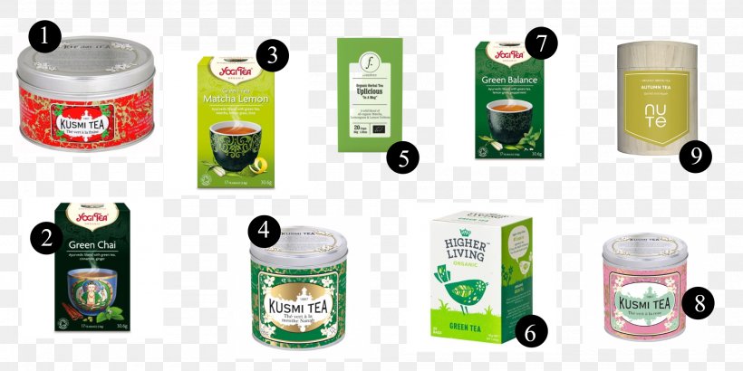 Green Tea Tea Bag Brand Plastic, PNG, 1900x951px, Tea, Brand, Coconut, Green Tea, Plastic Download Free