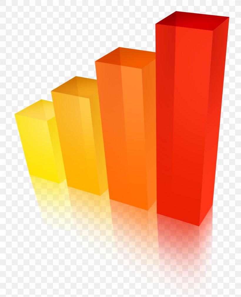 Statistics Clip Art Geometric Shape Chart, PNG, 979x1204px, Statistics, Bar Chart, Chart, Diagram, Education Download Free