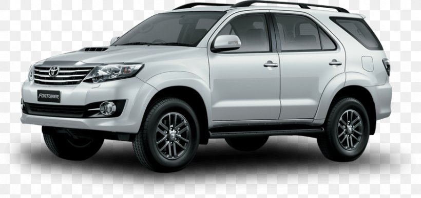 Toyota Fortuner Used Car Toyota Avanza, PNG, 872x412px, Toyota Fortuner, Automatic Transmission, Automotive Design, Automotive Exterior, Automotive Tire Download Free