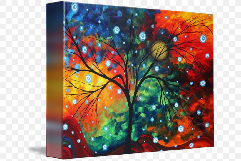 Acrylic Paint Painting Canvas Print Art, PNG, 650x547px, Acrylic Paint, Art, Art Museum, Artwork, Butterfly Download Free