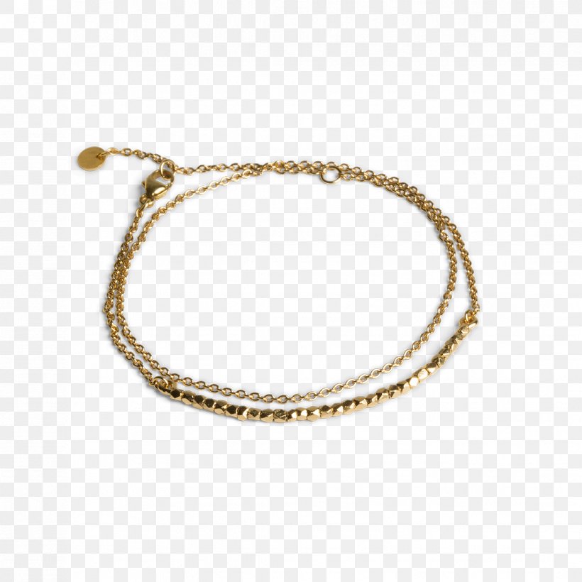 Bracelet Pearl Jewellery Jane Kønig Norway, PNG, 1134x1134px, Bracelet, Bead, Body Jewelry, Chain, Charms Pendants Download Free