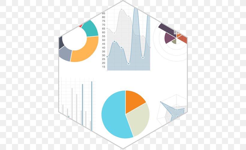Comparison Of JavaScript Charting Libraries Canvas Element HTML5, PNG, 500x500px, Chart, Angularjs, Canvas Element, Diagram, Event Download Free