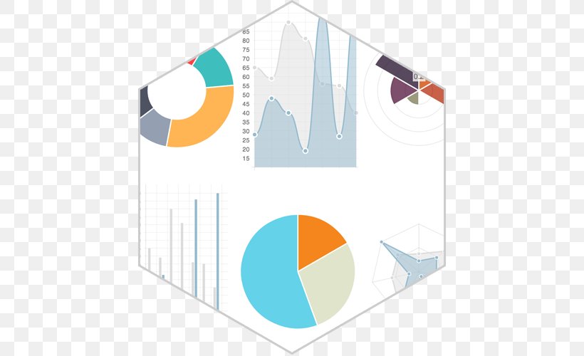 comparison-of-javascript-charting-libraries-canvas-element-html5-png