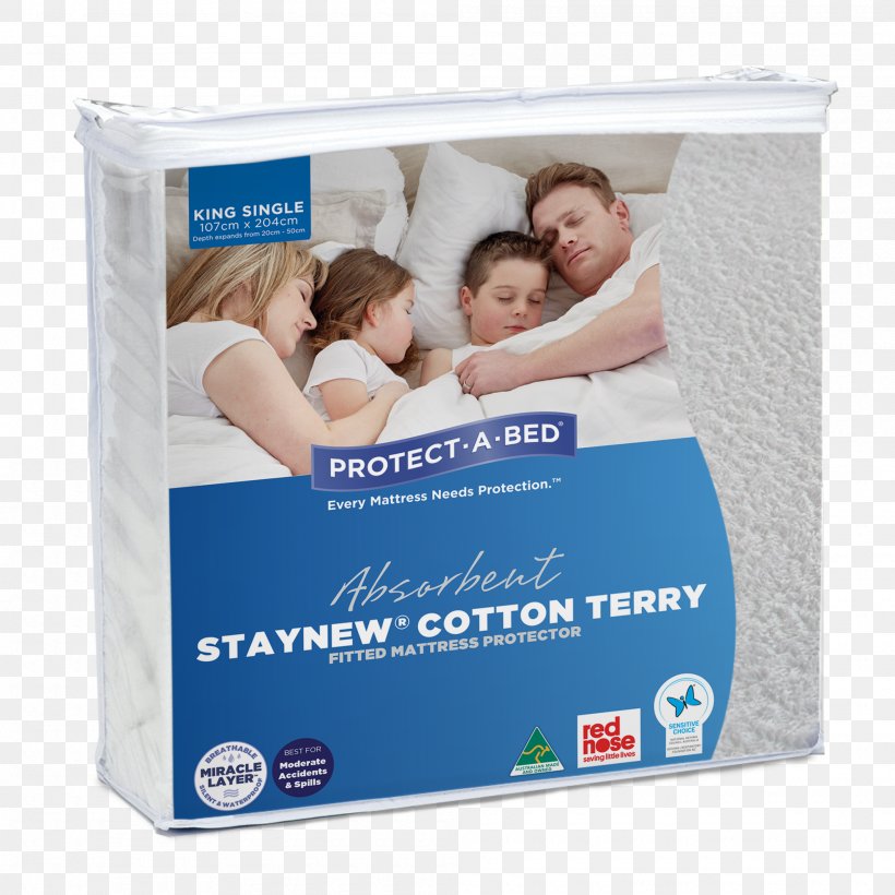 Mattress Protectors Protect-A-Bed Mattress Pads, PNG, 2000x2000px, Mattress, Bed, Bed Base, Bed Sheets, Box Download Free