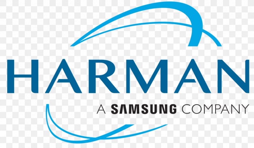 AKG Harman International Industries Harman Kardon JBL HARMAN Professional Solutions, PNG, 860x500px, Akg, Area, Audio, Audio Power Amplifier, Blue Download Free