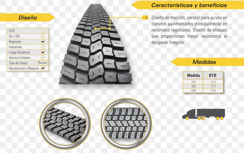 Bandag Bridgestone Retread Tire Truck, PNG, 1920x1208px, Bandag, Brand, Bridgestone, Idea, Industry Download Free