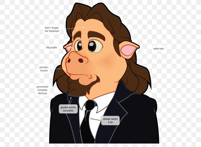 Mammal Nose Human Behavior Clip Art, PNG, 600x600px, Mammal, Behavior, Cartoon, Character, Communication Download Free