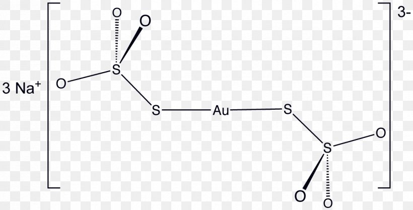 Sodium Aurothiosulfate Gold Inorganic Compound Sulfur, PNG, 1185x603px, Thiosulfate, Acid, Area, Chemical Compound, Chemistry Download Free