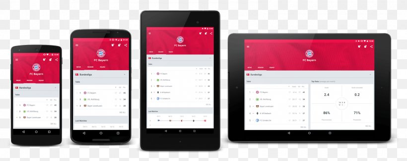 User Interface Design Android, PNG, 1600x638px, User Interface Design, Android, Android Software Development, Bionic, Brand Download Free
