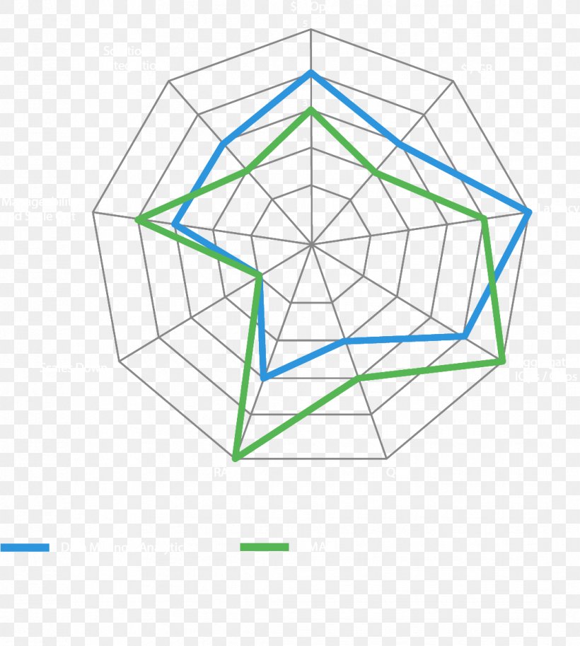 Drawing Line Point, PNG, 1082x1205px, Drawing, Area, Diagram, Point, Rectangle Download Free