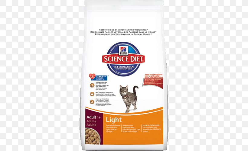 Cat Food Dog Science Diet Hill's Pet Nutrition, PNG, 500x500px, Cat Food, Breed, Cat, Cat Health, Collar Download Free