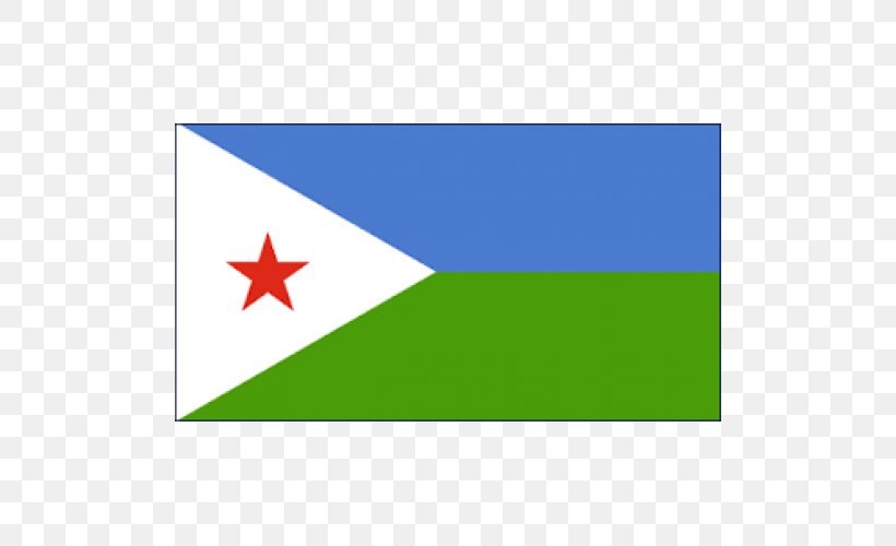 Flag Of Djibouti French Somaliland National Flag, PNG, 500x500px, Djibouti, Africa, Area, Flag, Flag Of Algeria Download Free