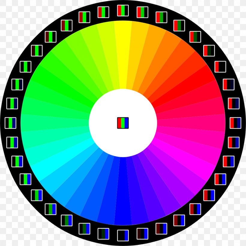 Light RGB Color Model RGB Color Space Additive Color, PNG, 1024x1024px, Light, Additive Color, Bluegreen, Cie 1931 Color Space, Cmyk Color Model Download Free