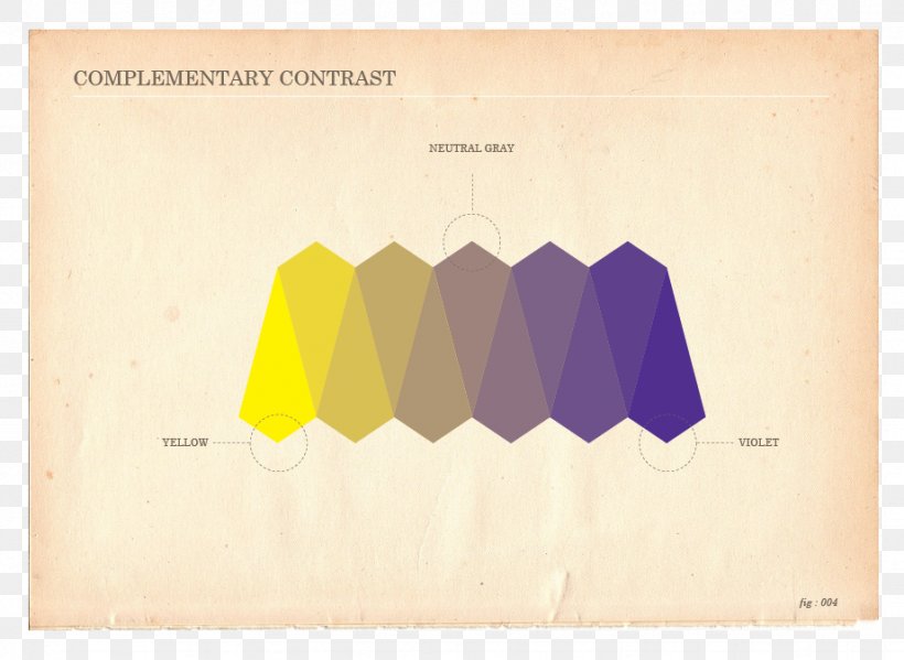 Light Yellow Complementary Colors, PNG, 921x673px, Light, Blue, Brand, Color, Color Mixing Download Free