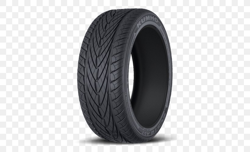 Tread Kumho Tire Natural Rubber Rim, PNG, 500x500px, Tread, Auto Part, Automotive Tire, Automotive Wheel System, Kumho Tire Download Free