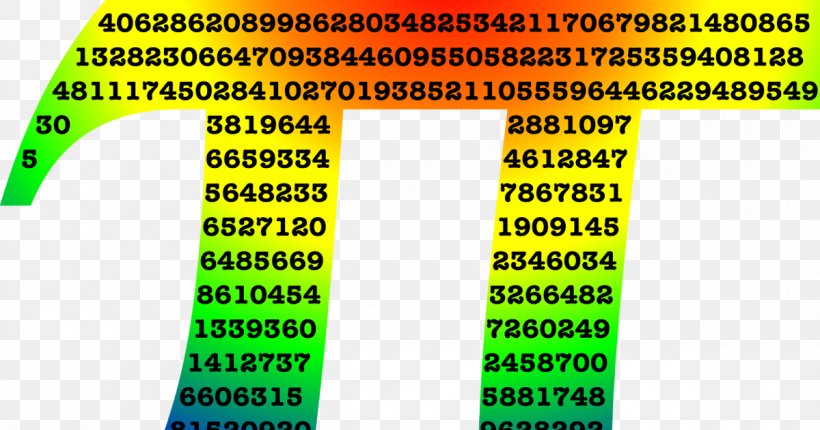 Pi Day World Maths Day A History Of Pi Mathematics, PNG, 1200x630px, Pi Day, Area, Brand, Circumference, Constant Download Free